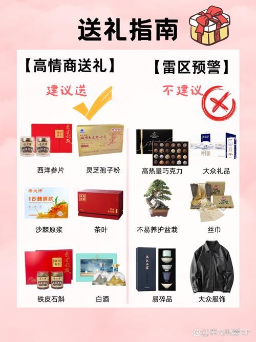 风花雪月送礼指南：这份礼物清单让你不再迷茫