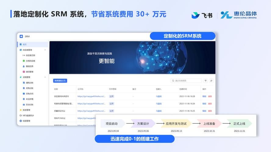 飞书管理后台：提升团队协作效率的秘密武器