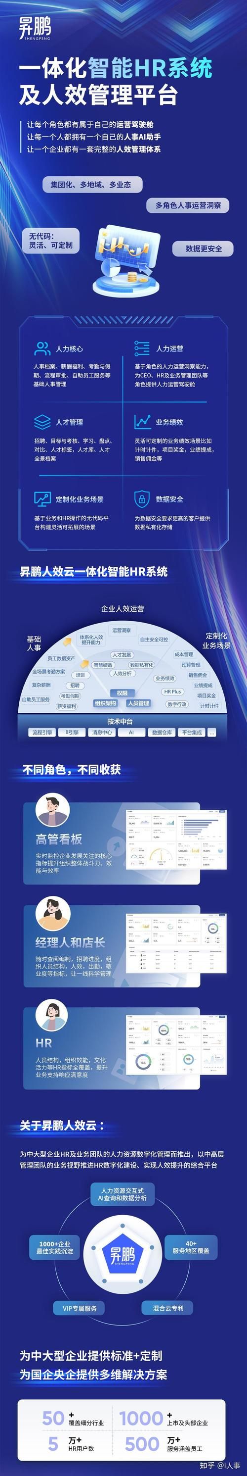 飞书管理后台：提升团队协作效率的秘密武器