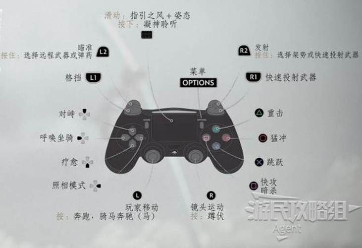 飞天密信任务流程是什么？图文详解及常见问题