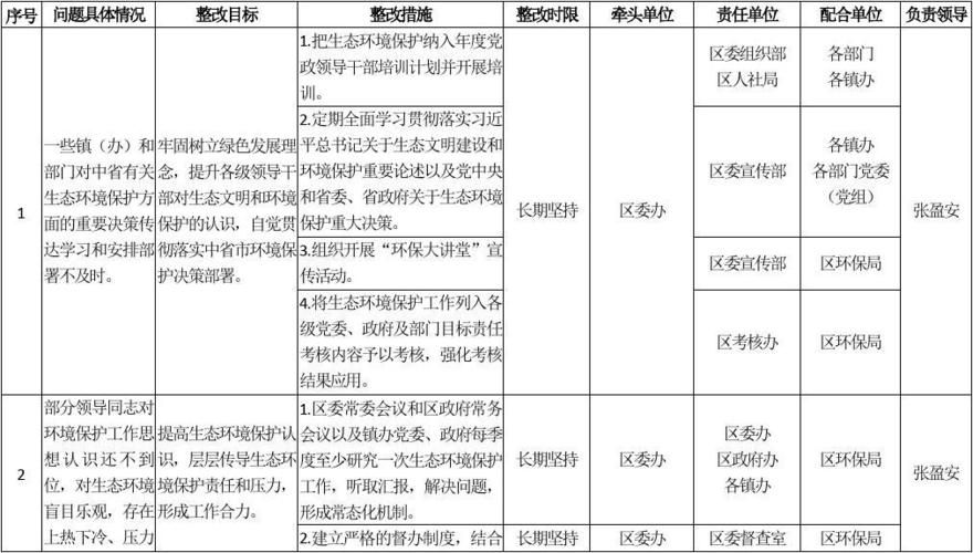飞天密信任务流程是什么？图文详解及常见问题