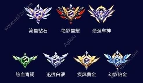 飞车段位级别排列详解：快速了解所有段位等级！
