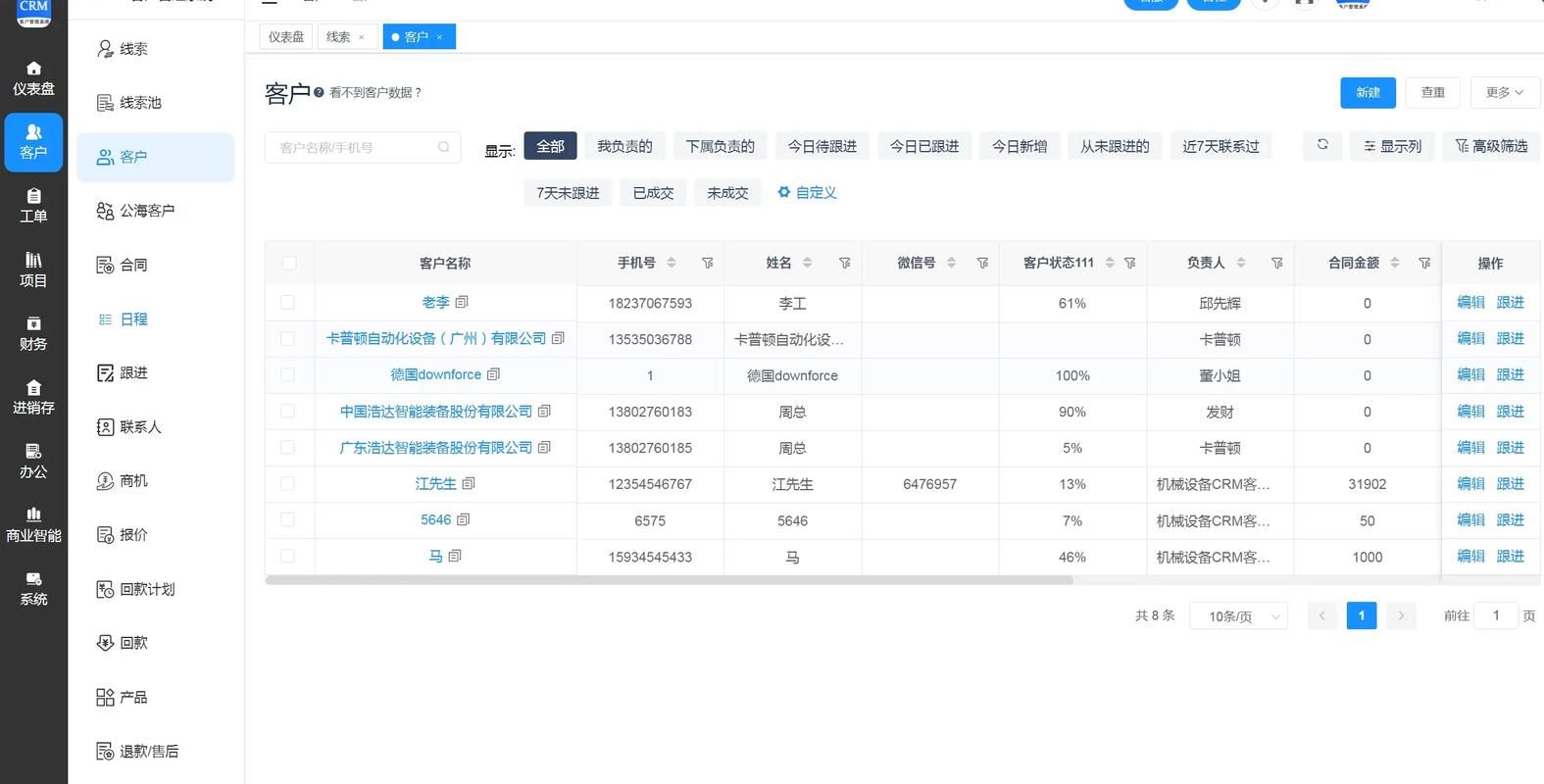 飞鱼CRM官网：高效客户管理系统，提升营销ROI