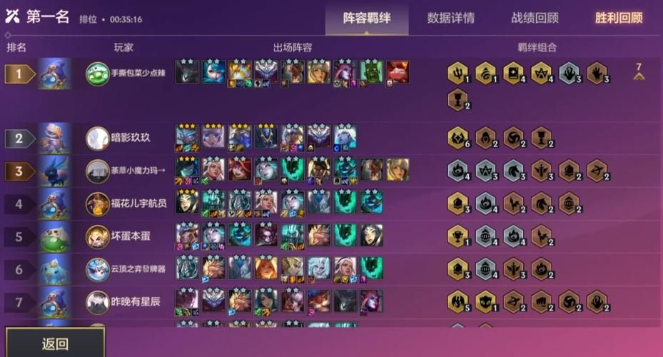 食尸鬼出装攻略：最强王者教你如何玩转食尸鬼