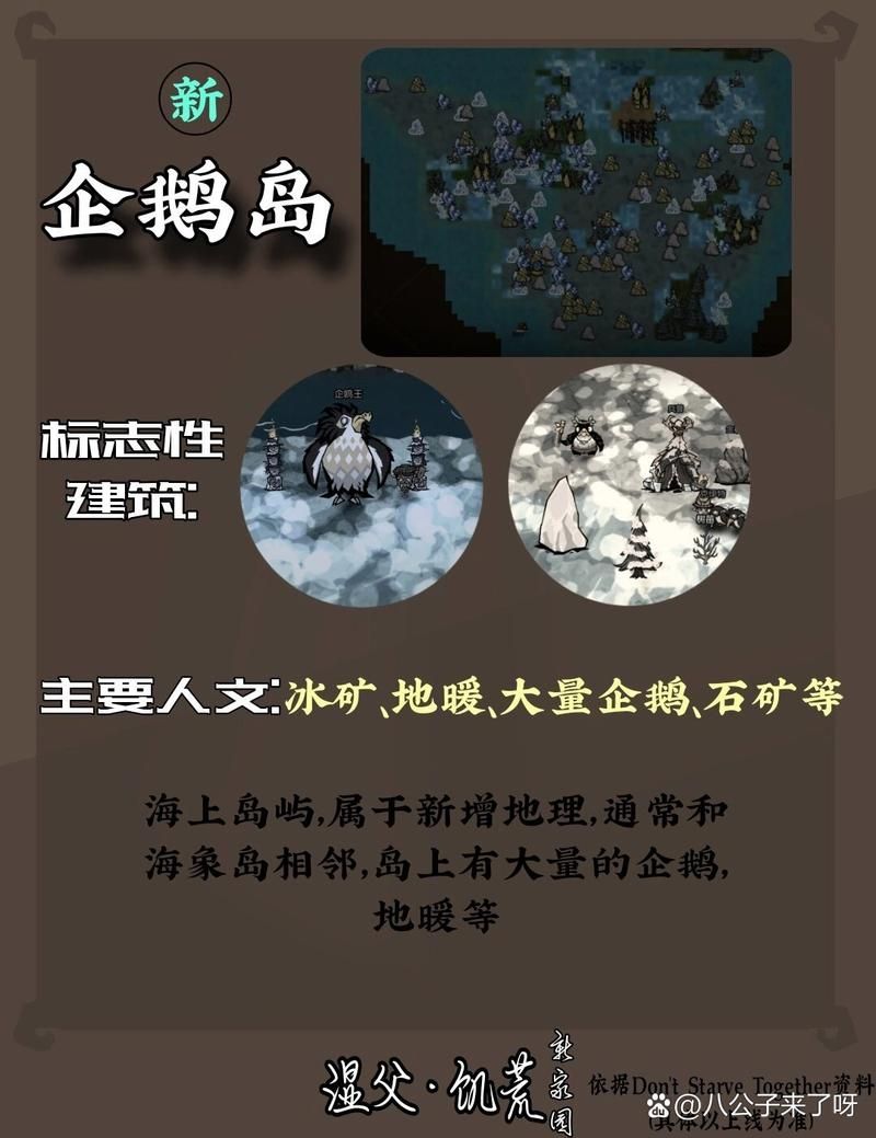 饥荒企鹅岛生存指南，冬季生存策略及应对方法