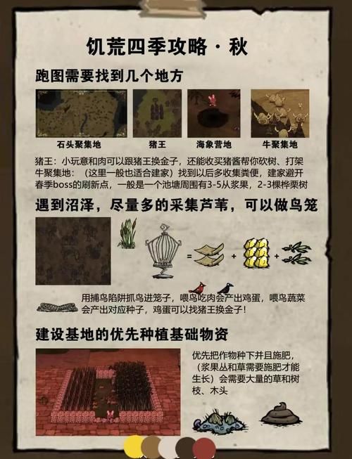 饥荒冬天怎么过？从准备到生存，完整过冬攻略！