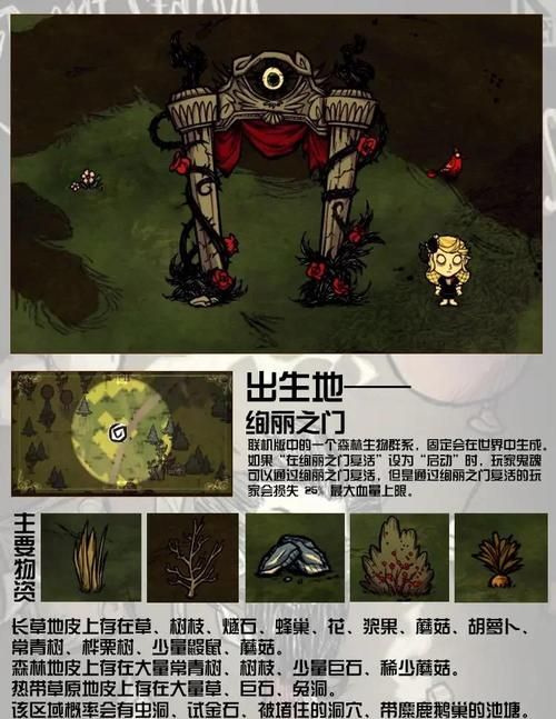 饥荒冬天怎么过？从准备到生存，完整过冬攻略！