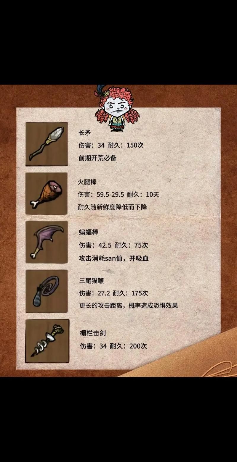 饥荒冰魔杖获取指南：高效收集材料全攻略