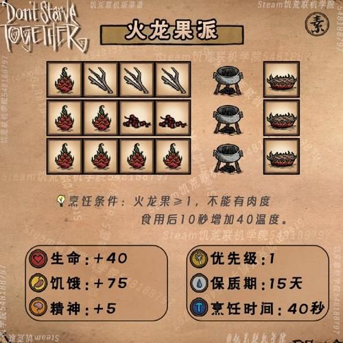 饥荒叶肉怎么获得？快速获取叶肉技巧分享