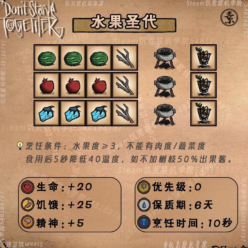 饥荒叶肉怎么获得？快速获取叶肉技巧分享