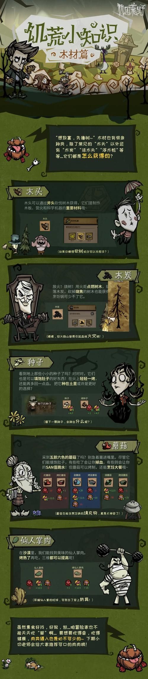 饥荒地下二层入口找不到？这篇攻略教你快速定位！