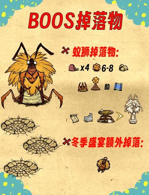 饥荒夏季版本BOSS挑战：蚁狮的打法与应对策略