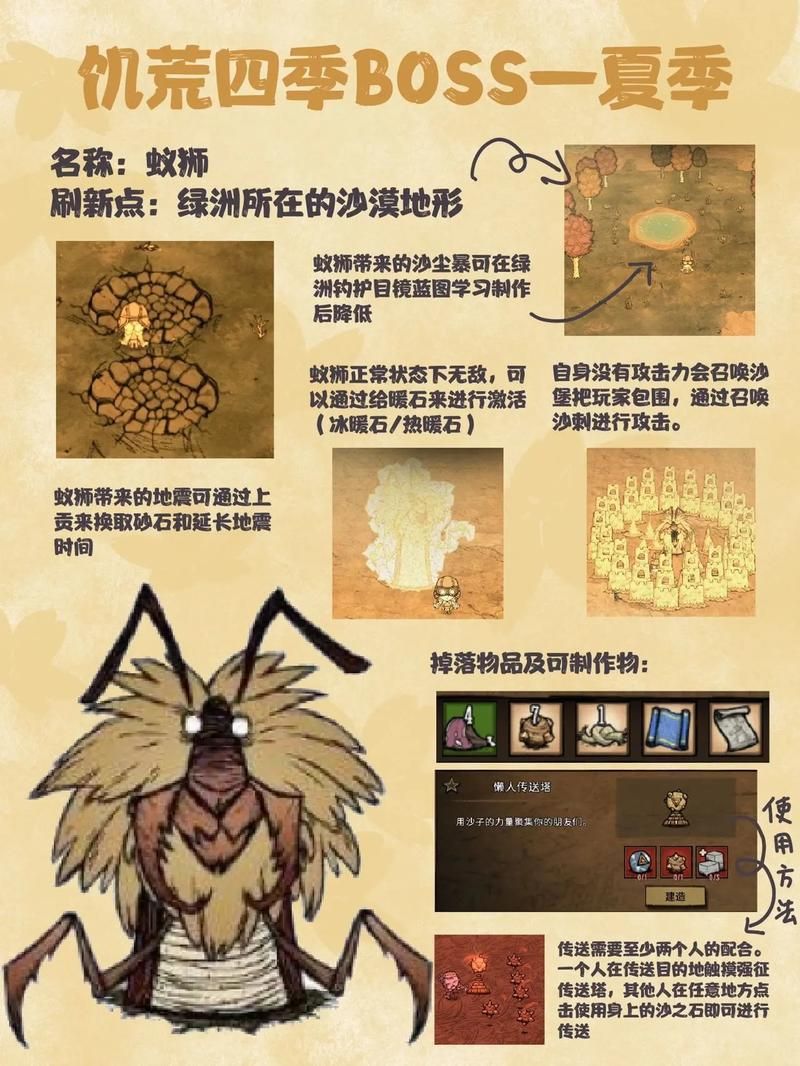 饥荒夏季版本BOSS挑战：蚁狮的打法与应对策略