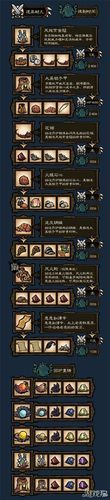 饥荒大型mod：神话书说介绍，全新生物和挑战来袭！