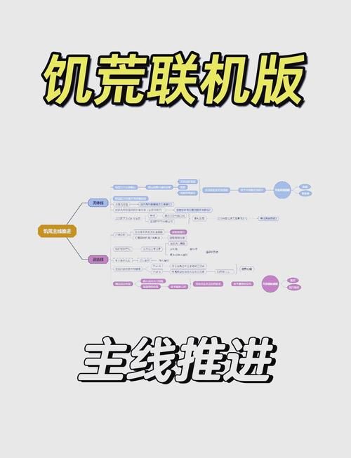 饥荒手机版如何联机？WiFi热点与局域网联机攻略