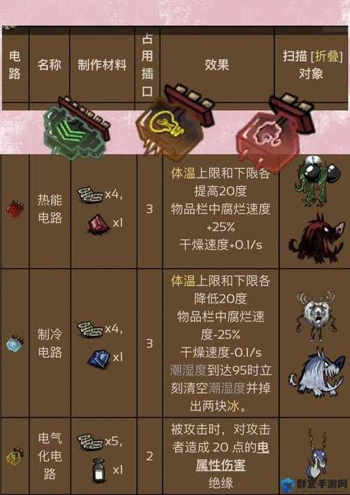 饥荒手游传送代码使用方法及详细介绍