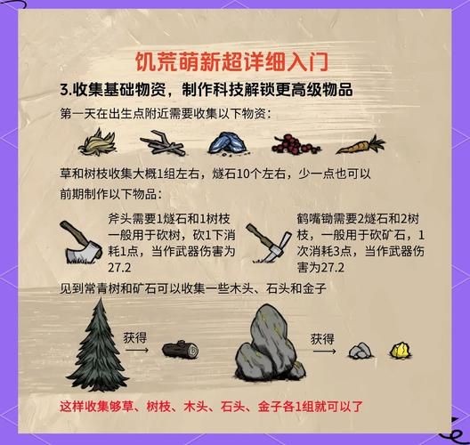 饥荒手游：快速获得浆果丛的代码技巧分享