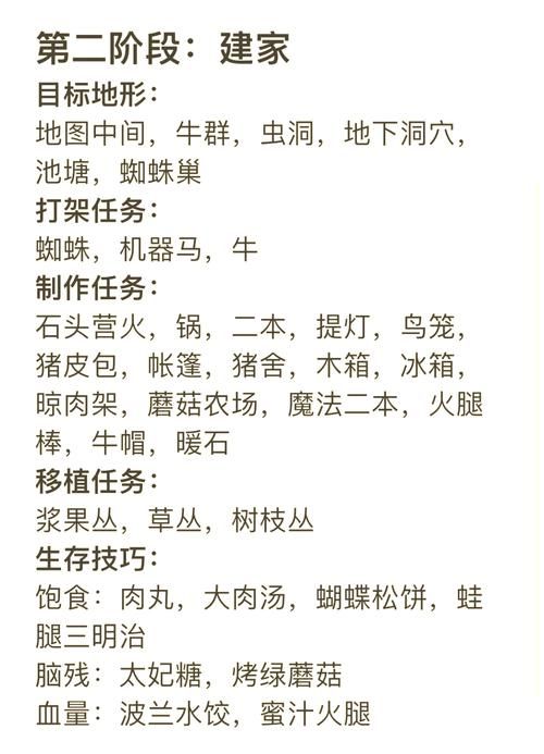 饥荒新手入门指南：快速上手并生存下去的秘诀
