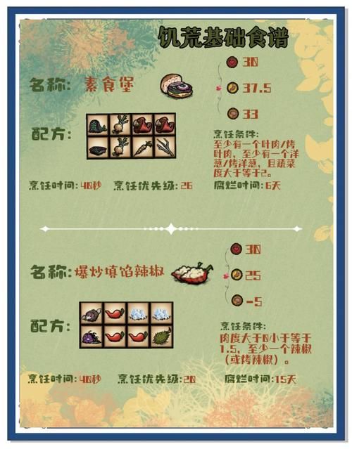 饥荒新手必看：同伴意外死亡如何复活？