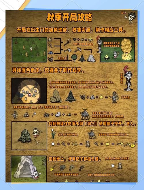 饥荒服务器搭建指南：从零开始创建你的生存世界