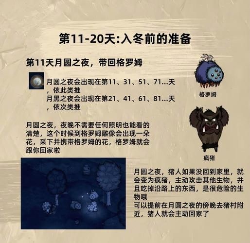 饥荒服务器搭建指南：从零开始创建你的生存世界