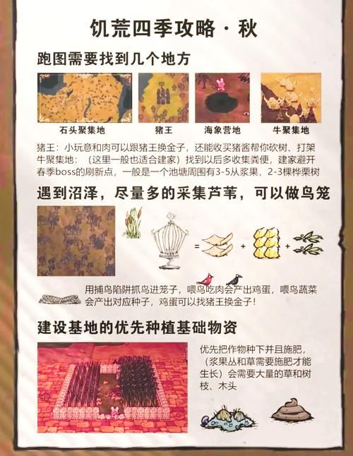 饥荒服务器搭建指南：从零开始创建你的生存世界