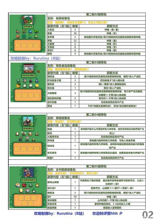 饥荒树枝代码大全：快速获得游戏资源，轻松生存