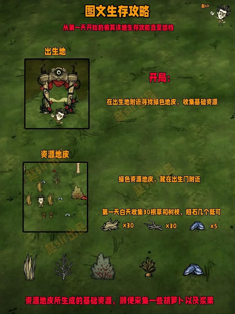 饥荒桦树精打法大全：多种方法助你顺利通关！