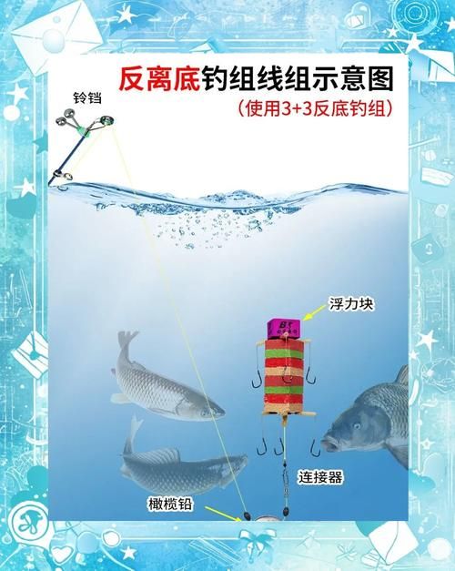 饥荒海钓竿实用技巧：高效钓鱼及装备搭配建议