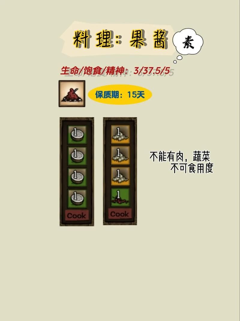 饥荒海难食谱大全及配方图表：提高生存几率的秘诀