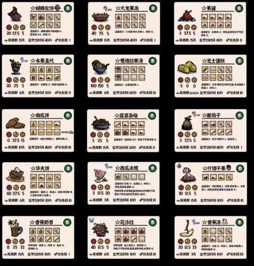 饥荒海难食谱大全图：快速上手生存指南