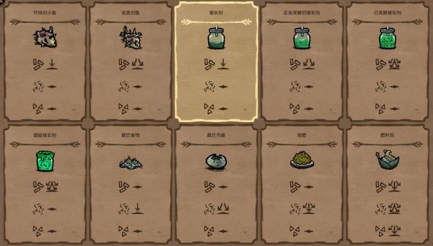 饥荒游戏专区：全物品图鉴及使用技巧，轻松玩转饥荒