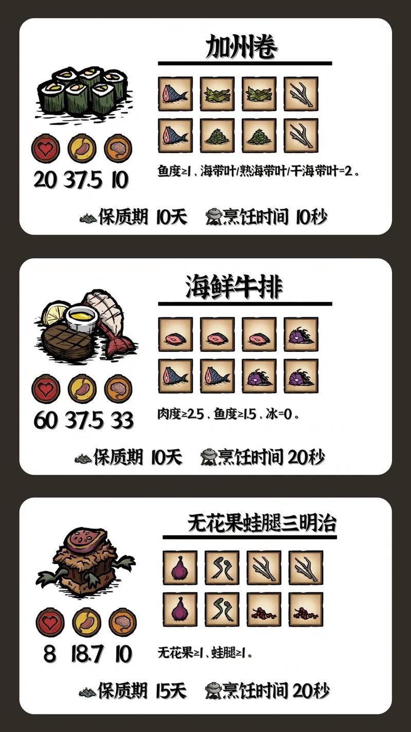 饥荒游戏专区：全物品图鉴及使用技巧，轻松玩转饥荒