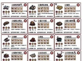 饥荒游戏专区：全物品图鉴及使用技巧，轻松玩转饥荒