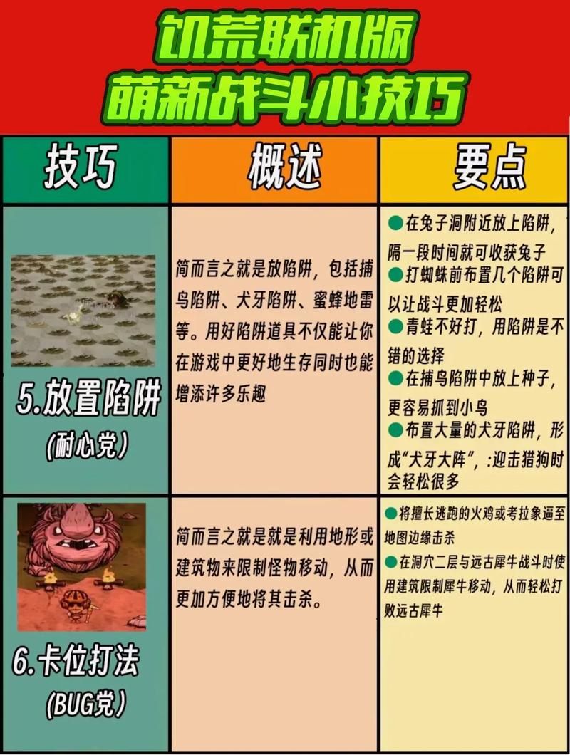 饥荒游戏中大象怎么打？快速击杀大象的技巧