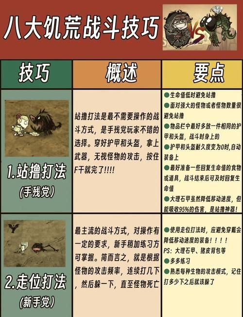 饥荒游戏中大象怎么打？快速击杀大象的技巧