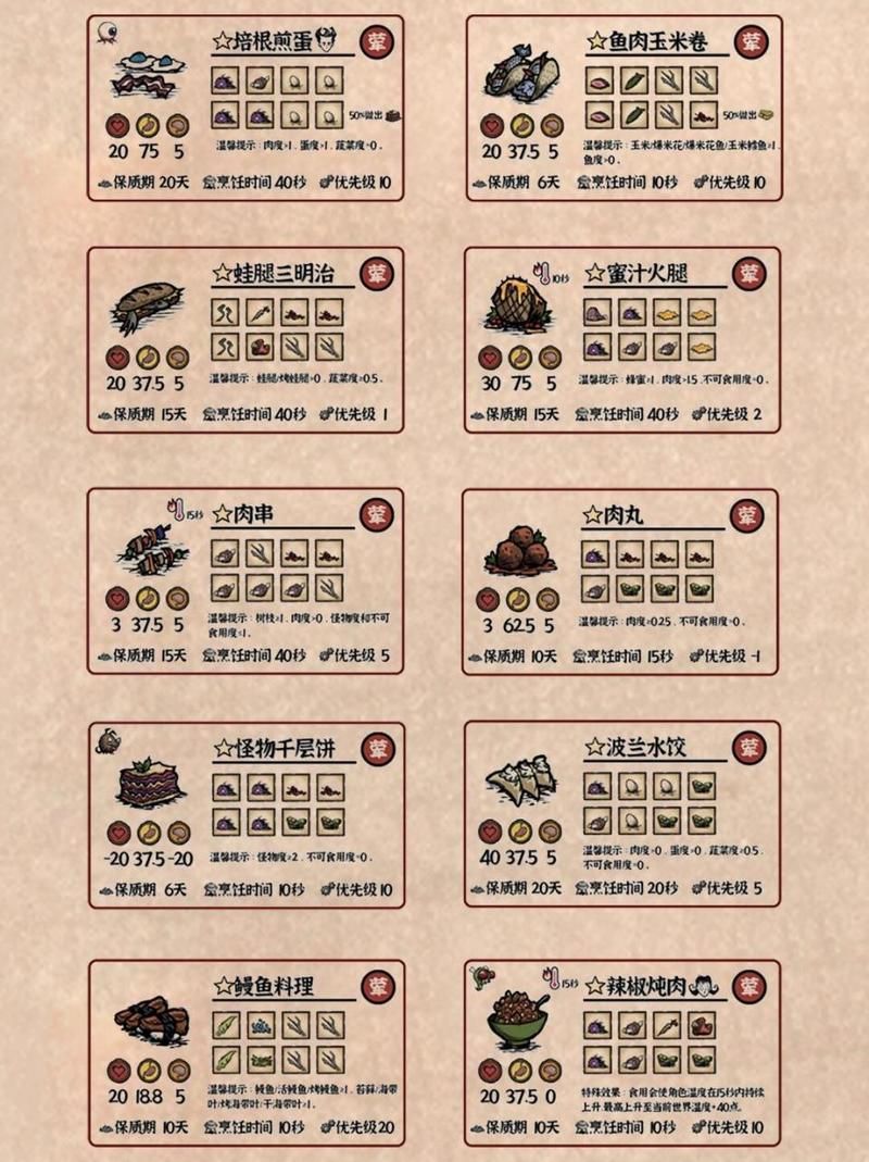 饥荒游戏食谱推荐：蛋类料理轻松制作方法