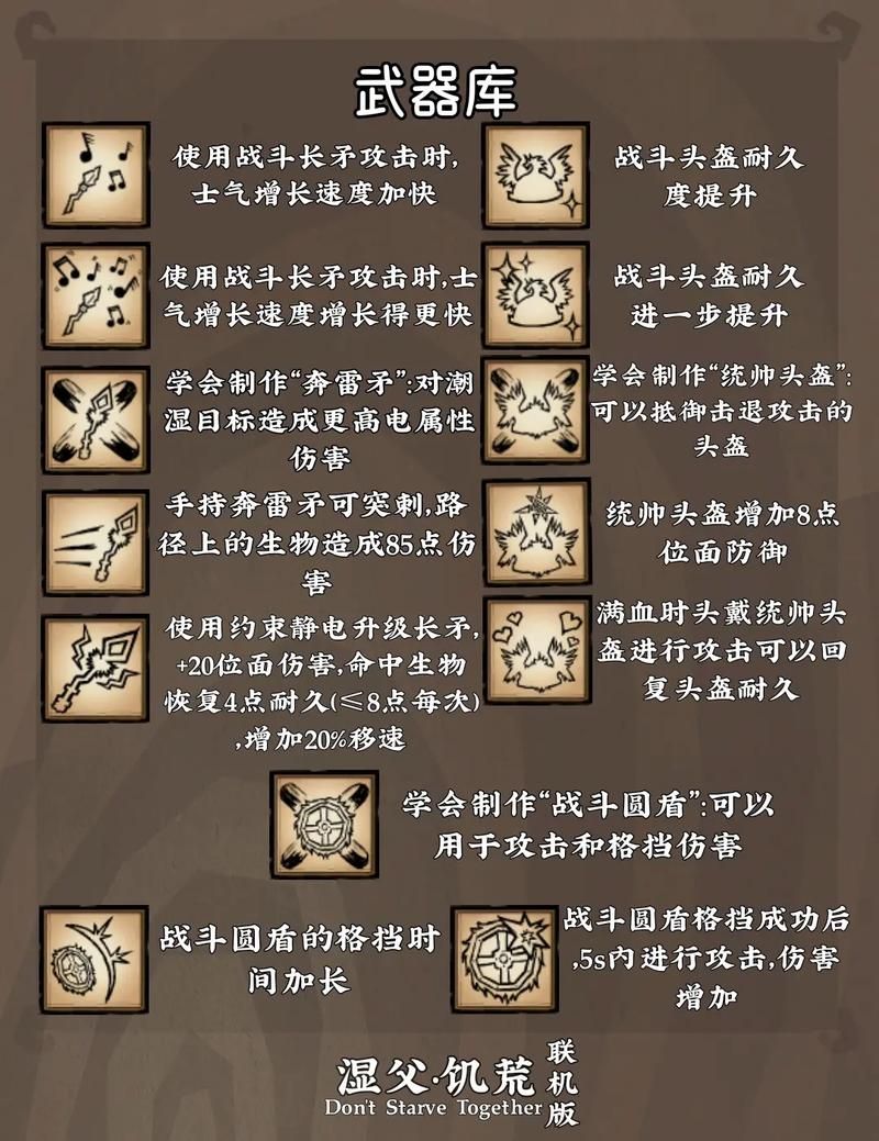 饥荒游戏：图书管理员薇克伯顿深度解析