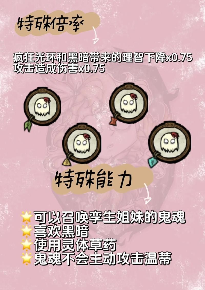 饥荒游戏：温蒂召唤幽灵方法详解及注意事项