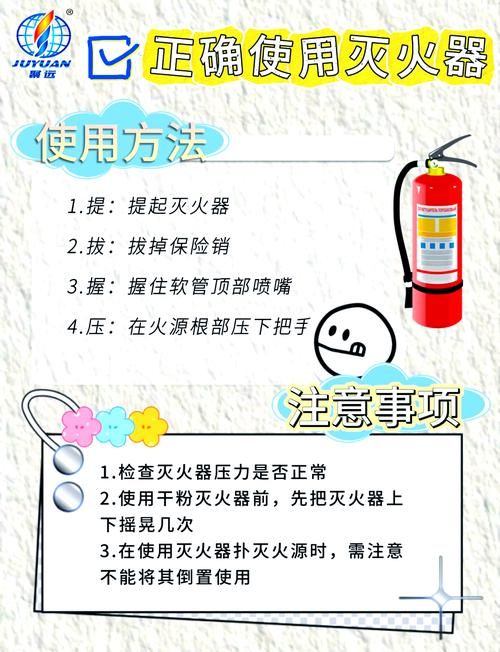 饥荒灭火器怎么用？新手必看实用指南