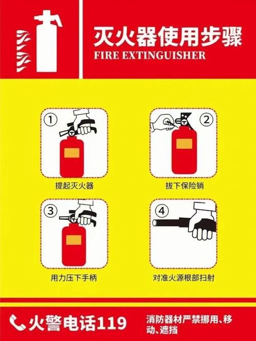 饥荒灭火器怎么用？新手必看实用指南
