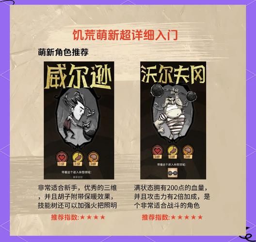 饥荒牛毛代码使用方法详解：新手玩家必看指南