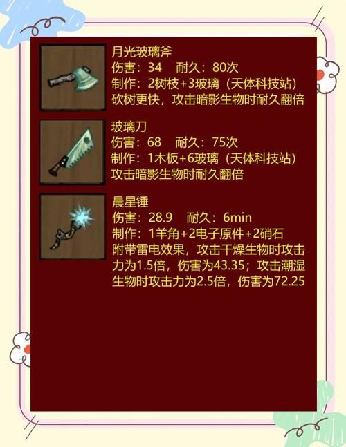 饥荒玻璃刀制作攻略：材料获取及合成方法详解