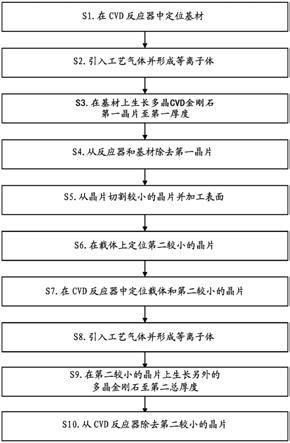 饥荒玻璃刀制作攻略：材料获取及合成方法详解
