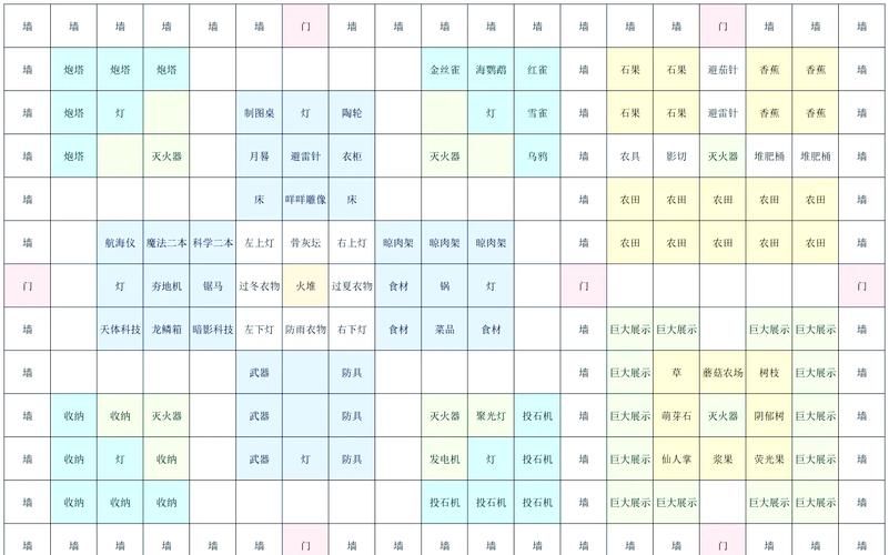 饥荒生存指南：利用可疑大理石提升基地建设