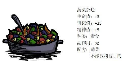 饥荒生存指南：薇洛最爱的辣椒炖肉制作方法