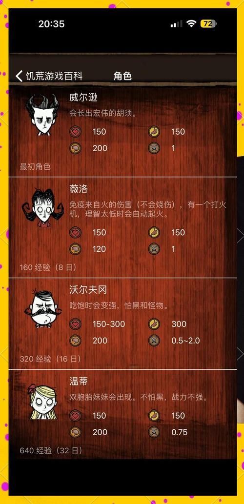 饥荒生存指南：高效种田方法与技巧分享