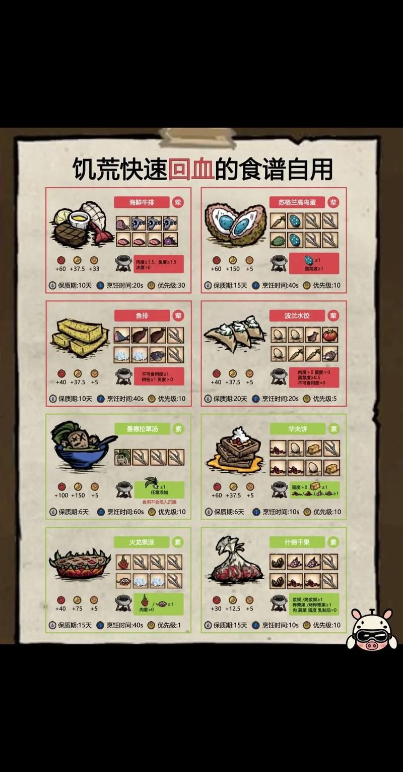 饥荒老奶奶5本书怎么用？功能用途全攻略