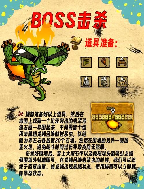 饥荒联机版boss代码：轻松获取游戏资源