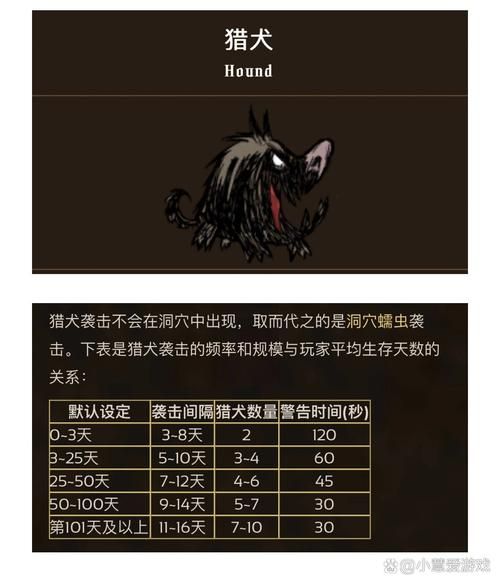 饥荒联机版boss代码：轻松获取游戏资源
